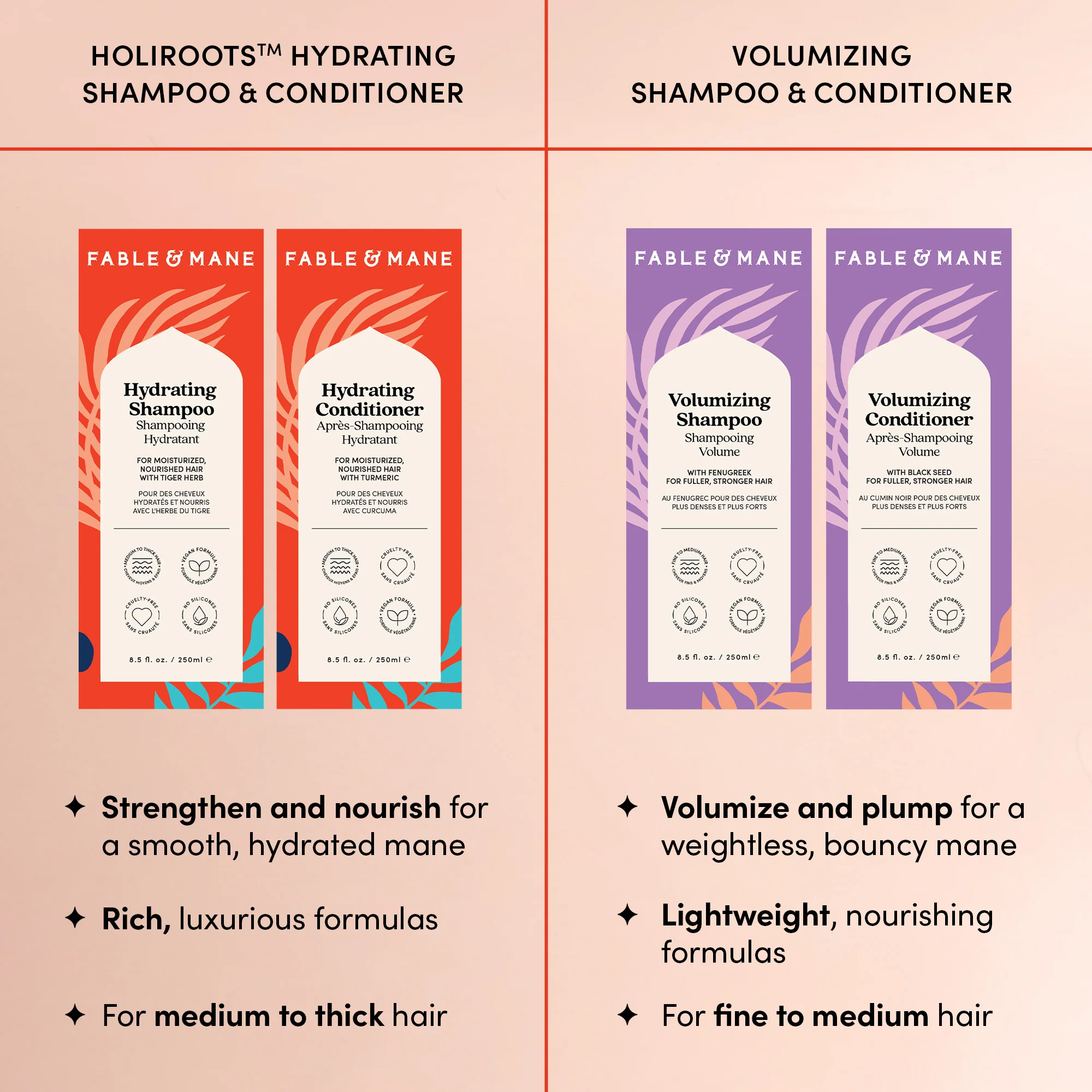 Hydrating Conditioner - Image 11