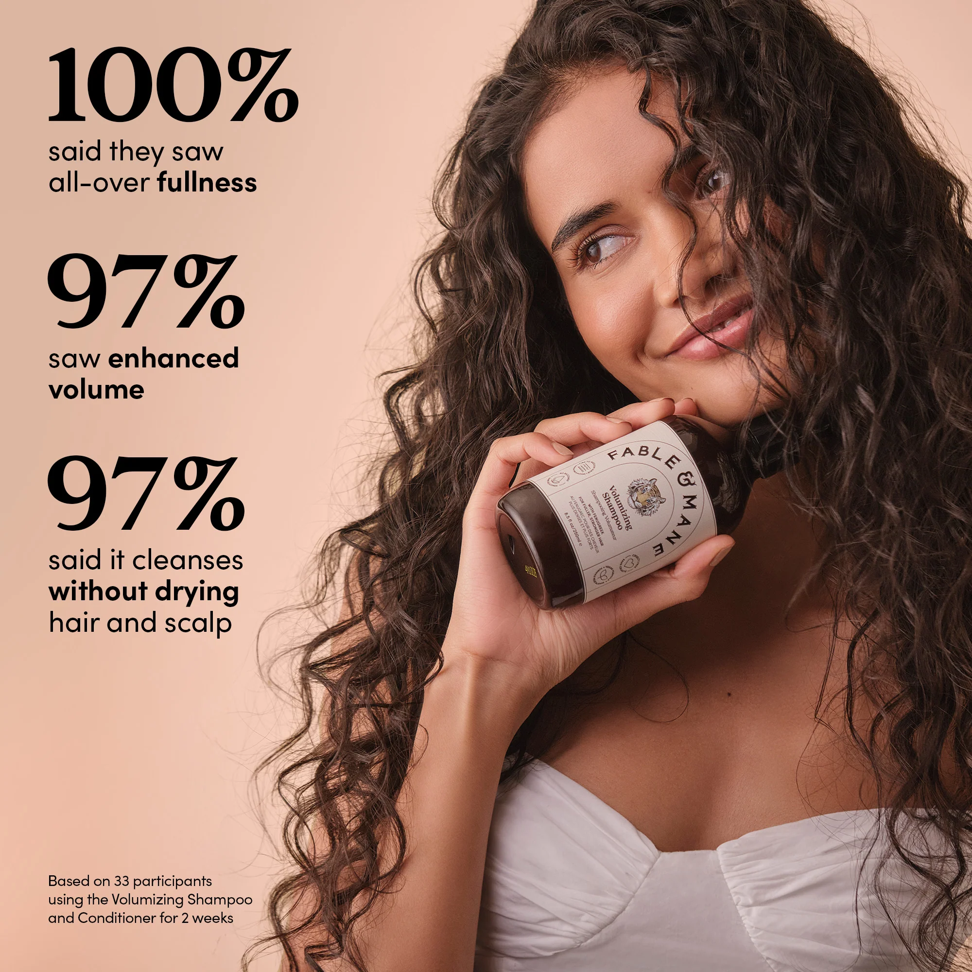 Volumizing Shampoo - Image 6